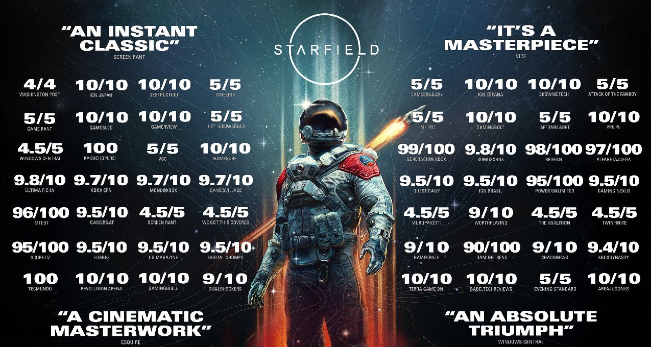 《星空》的滑鐵盧讓微軟的2023年末總結有點尷尬