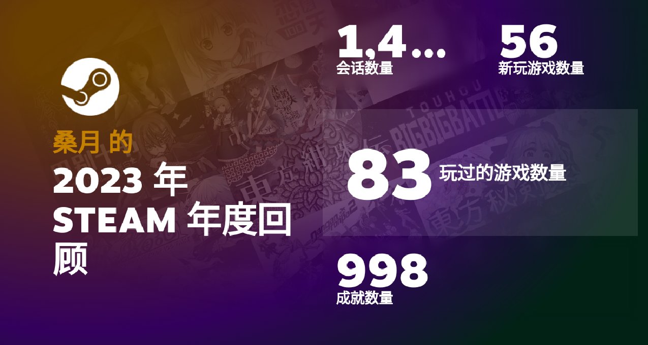 【2023年度回顧】個人向的遊戲評測與推薦