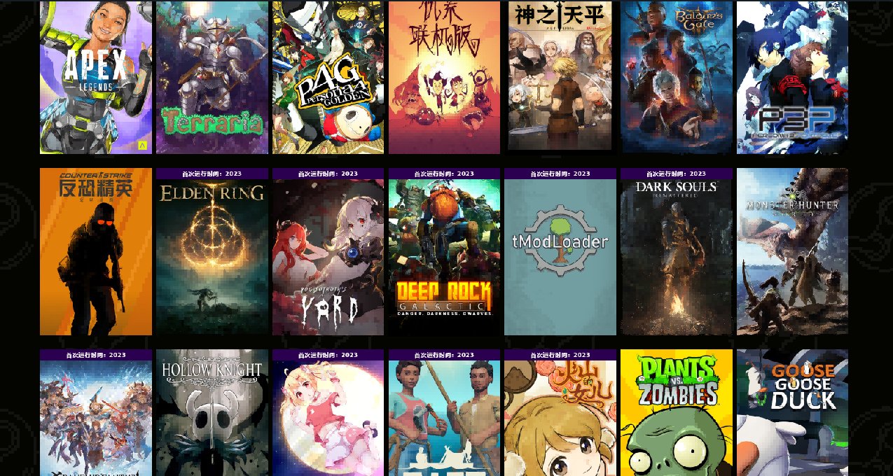 普通玩家2023游戏通关个人评价