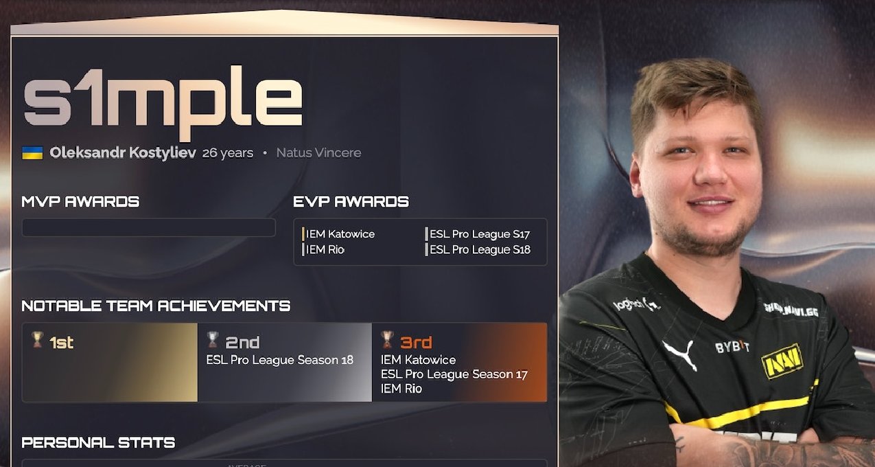 電競報報堂1月10日 s1mple當選TOP7，AR翻盤IHC