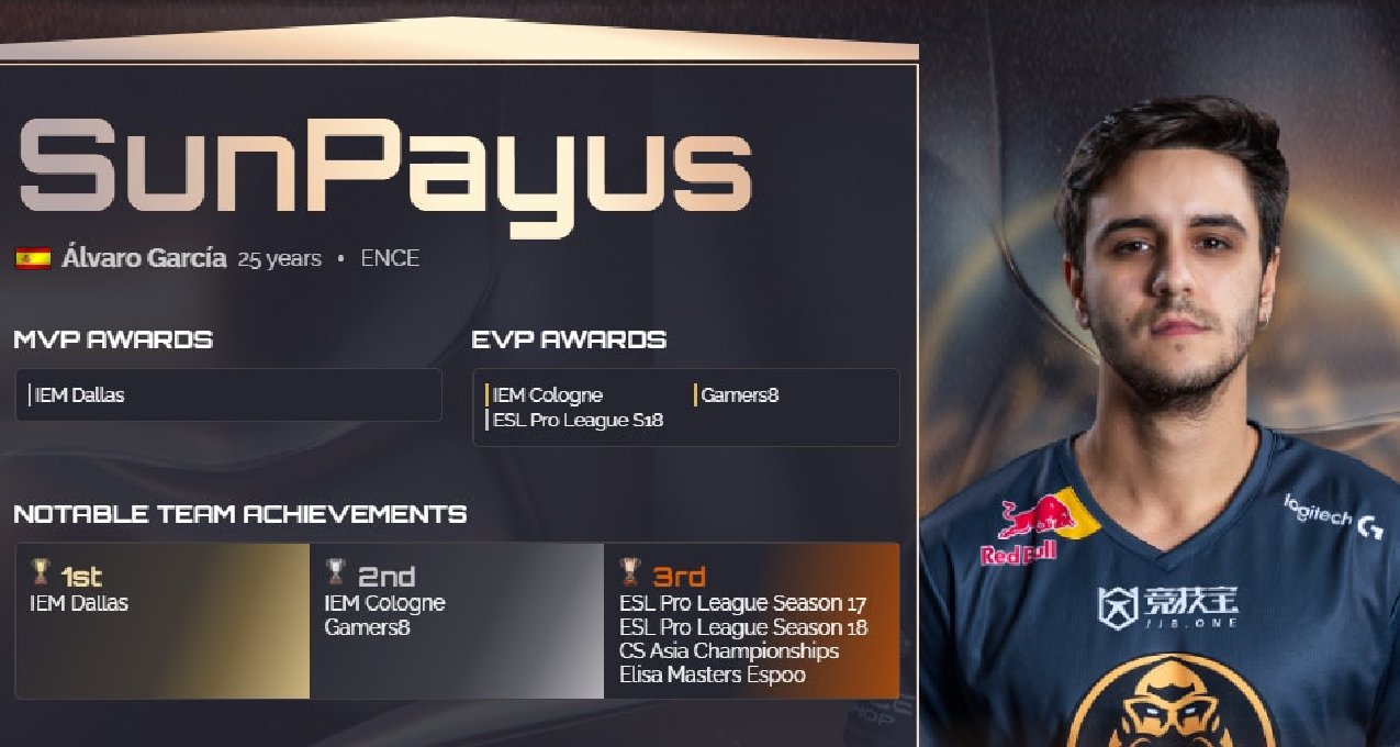 電競報報堂1.11 太陽神當選TOP6，AR√√××√致敬雪碧晉級別墅杯