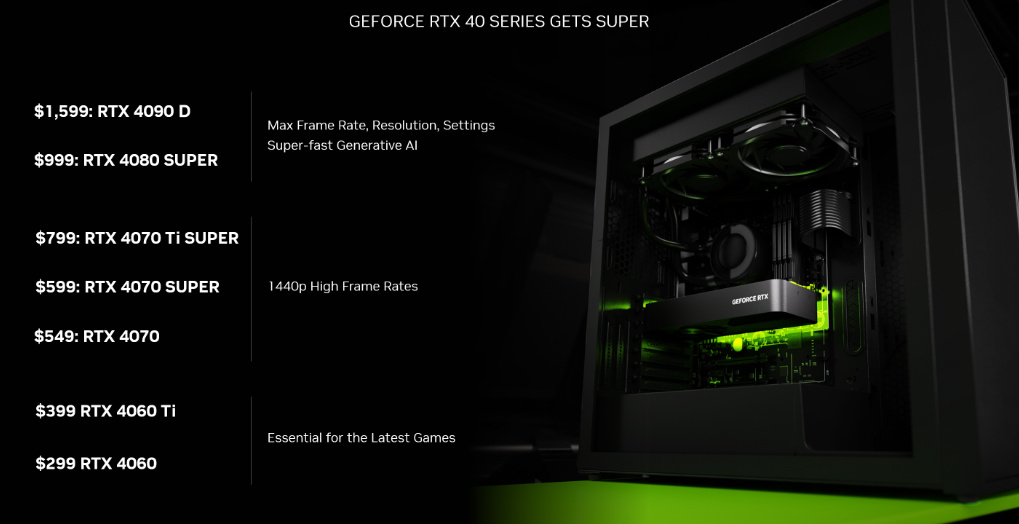 英偉達RTX 4070 Super顯卡3DMark跑分，性能較4070提升約18%