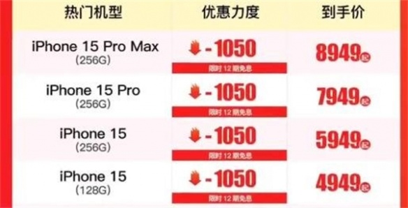 苹果史上最大优惠！iPhone15跌破5000元！