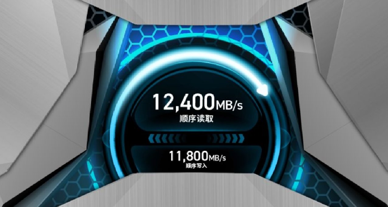 [討論]關於PCIe5.0 SSD，爲啥買的人不多？