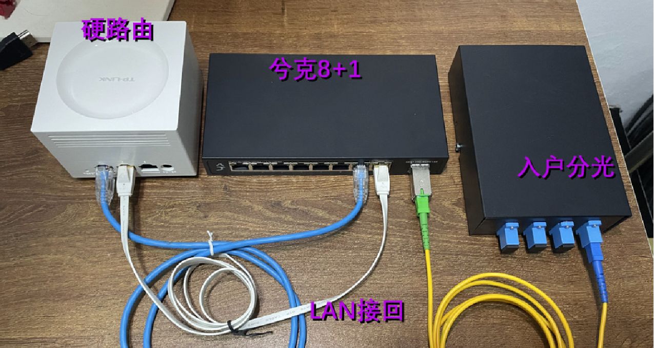 春节回家折腾升级全屋2.5G网络实战