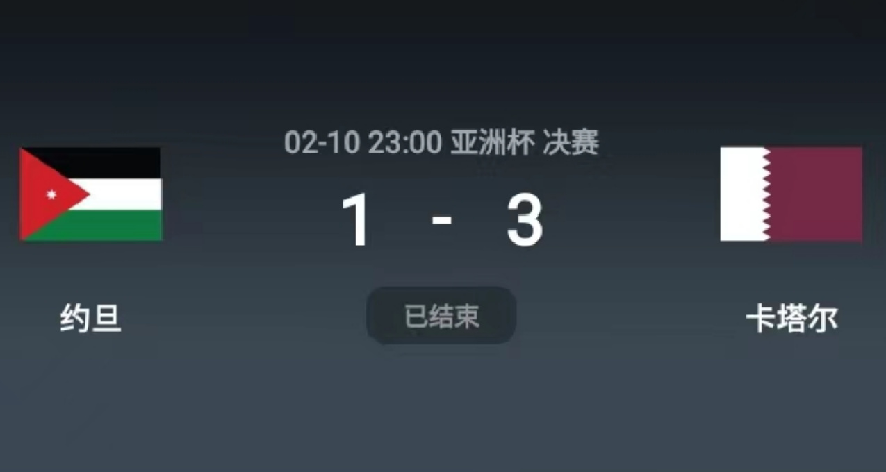 亚洲杯：卡塔尔卫冕冠军，点球帽子戏法 3-1 约旦！