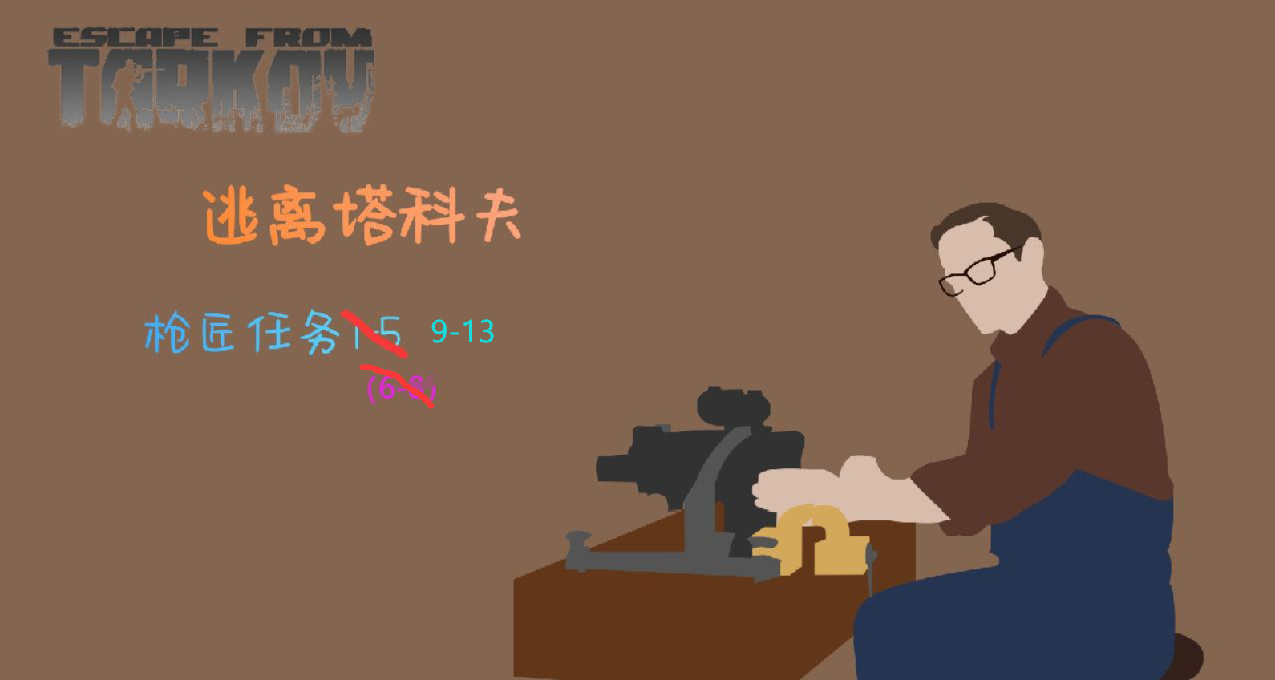 《逃离塔科夫》枪匠任务9-13