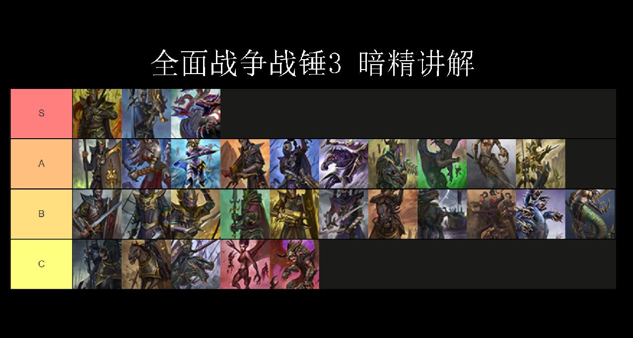 全面戰爭戰錘3新手教學 手把手教你打暗精