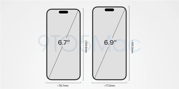 iPhone 16 Pro最新渲染圖出爐：五年來首次啓用全新後攝造型！