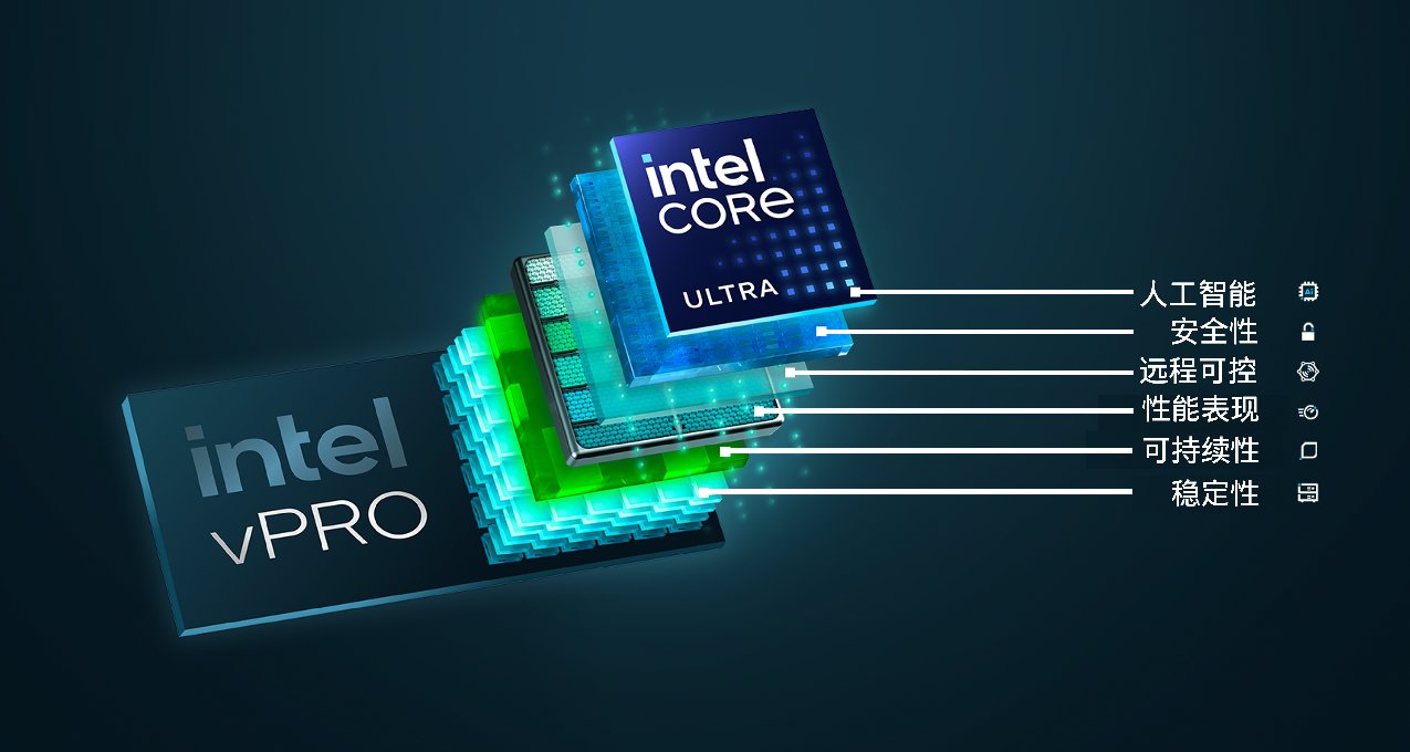 商用AI PC來了，英特爾酷睿Ultra正式加入vPro平臺