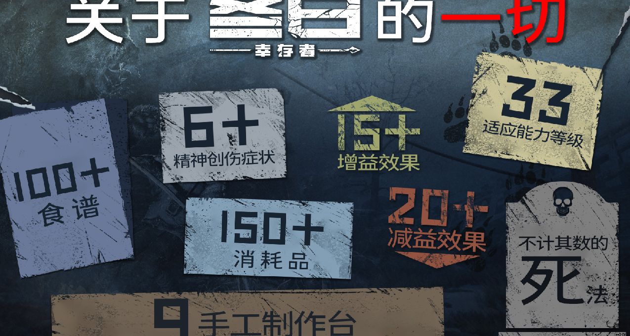 《冬日倖存者》開發日誌：可自定義的遊戲難度