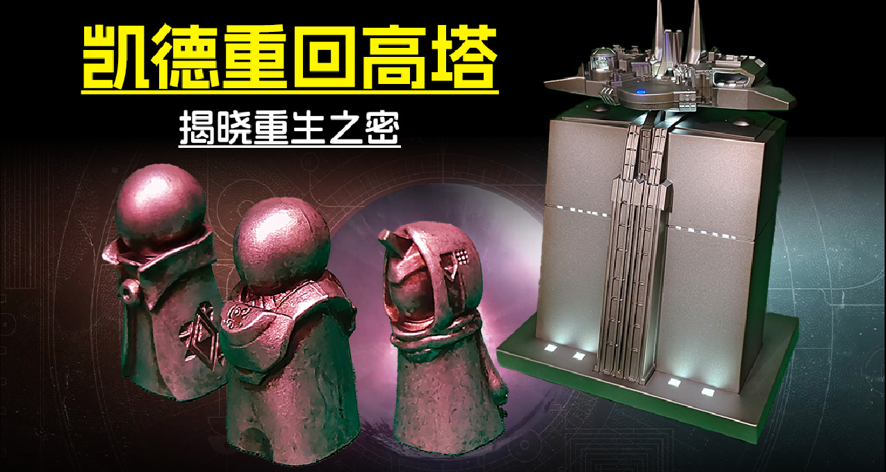 【凯德重回高塔】揭晓重生之密！命运2终焉之形典藏实体版开箱