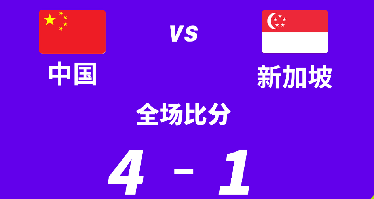 世預賽：武磊兩射一傳，國足 4-1 大勝新加坡！