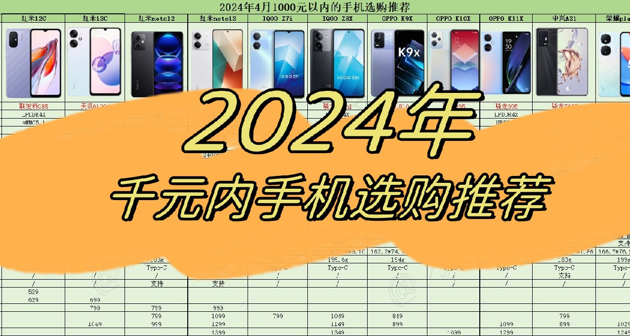 2024年1000元以内性价比最高的手机推荐，适合学生/老人/备用机等