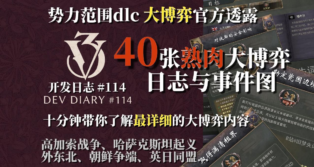 【中文精翻】维多利亚3 第114期开发日志 个人汉化