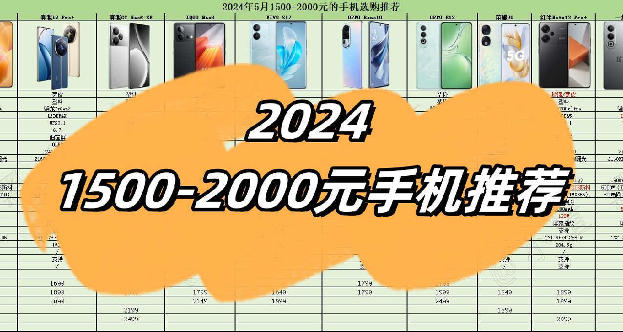 2024年1500元-2000元價位高性價比手機推薦，低預算手機選購指南