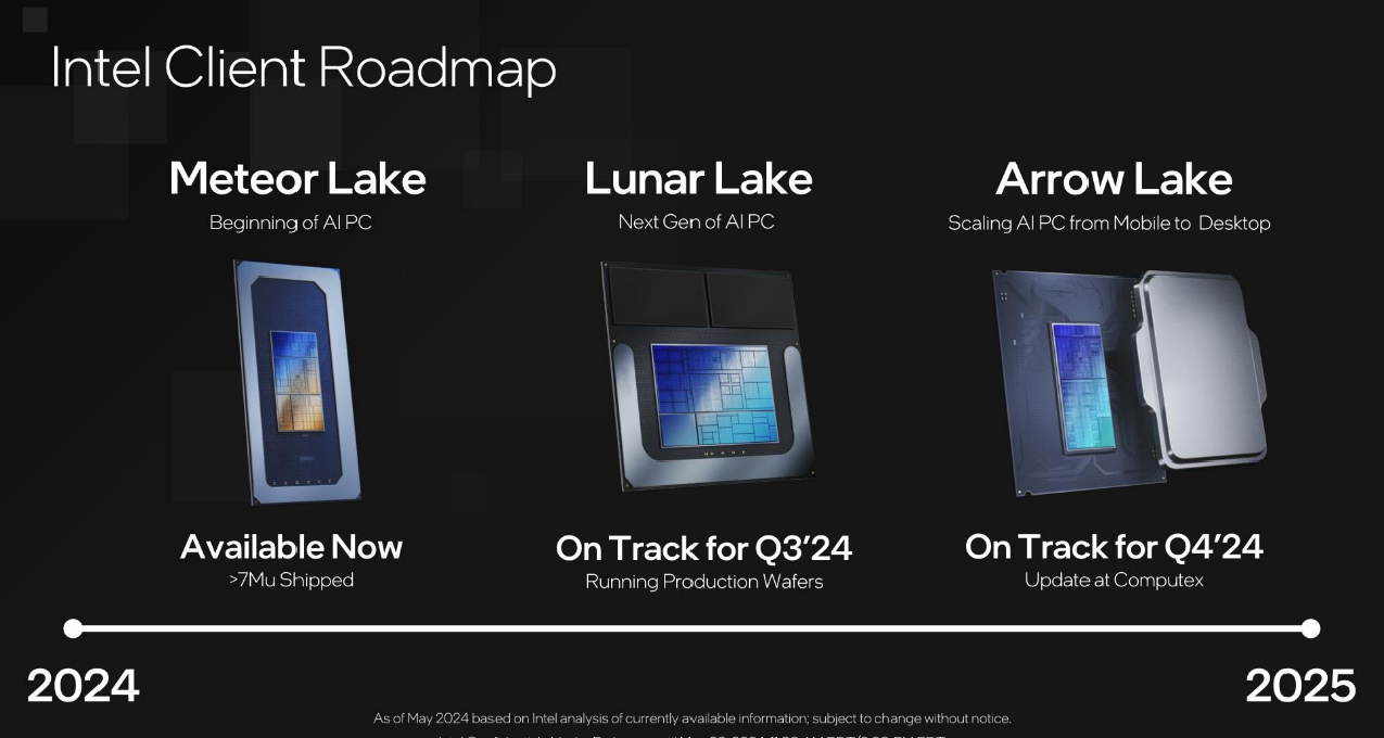 英特爾COMPUTEX 2024新品前瞻，Lunar Lake要發大招了