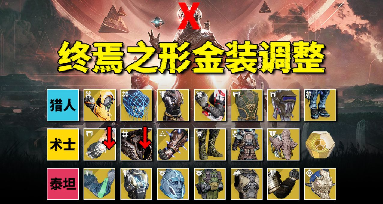 【终焉之形金装调整】炎阳手和切尔西削弱，大量与棱镜相关的调整