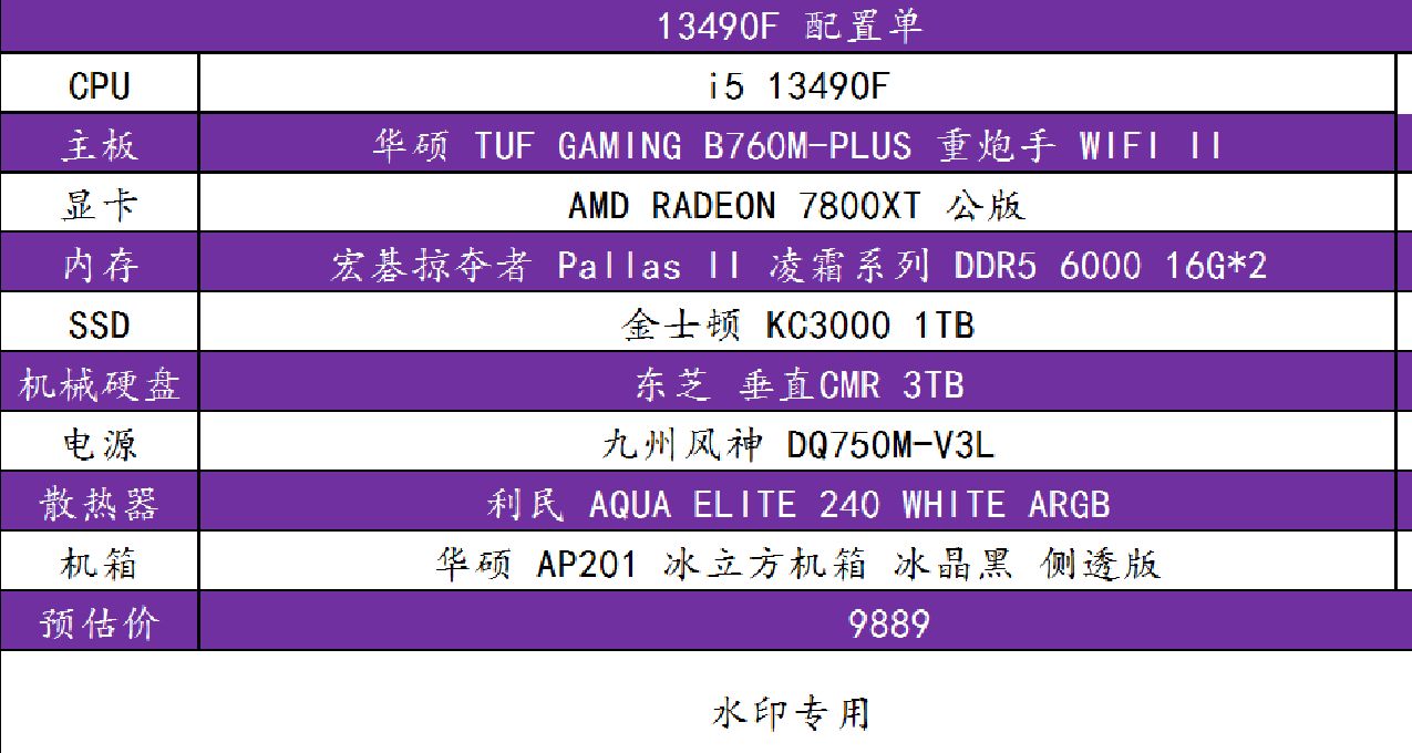 這些配置可以讓你爽玩 5 年的最新 3A 大作