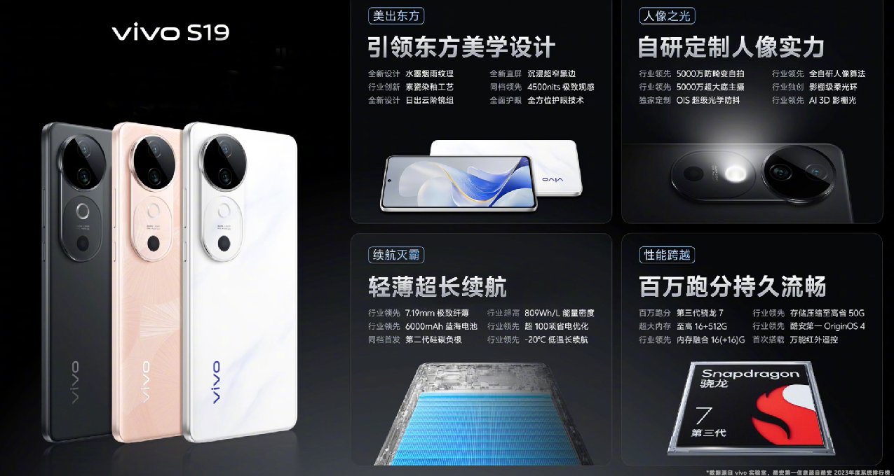 vivo S19系列发布：2499起！搭载6000mAh超薄蓝海电池