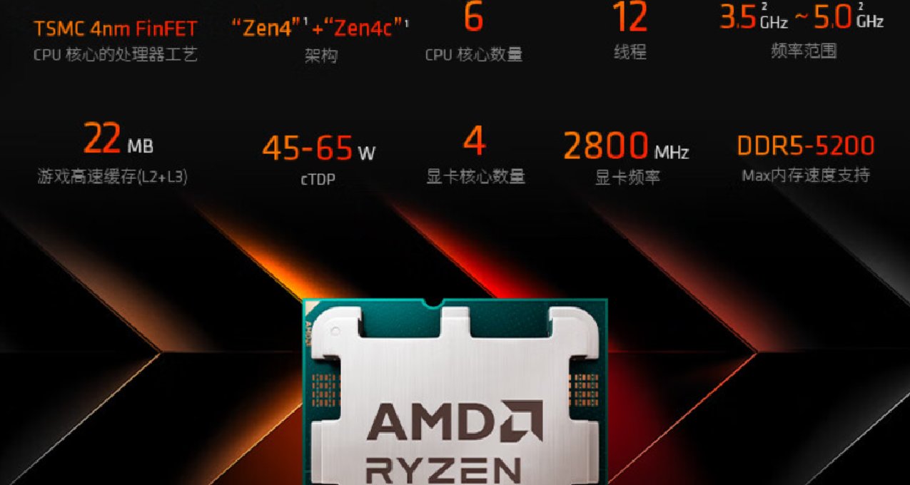 618快乐，装机快乐！2024之“618”AMD装机配置单