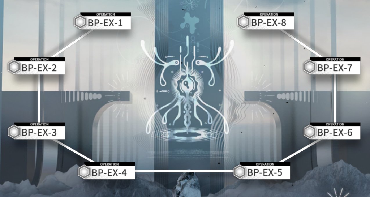 【明日方舟】生路BP-EX-1到BP-EX-8突袭摆完挂机