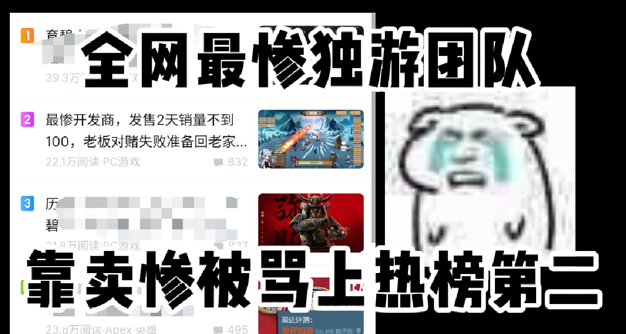 最惨独游团队，靠卖惨被骂上热榜第二