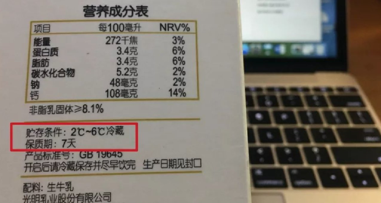 食品保質期到底是什麼？過期只有一分鐘的話到底還能不能喫？