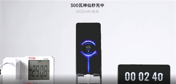 真我將全球首發300W超級閃充！10分鐘內充滿電
