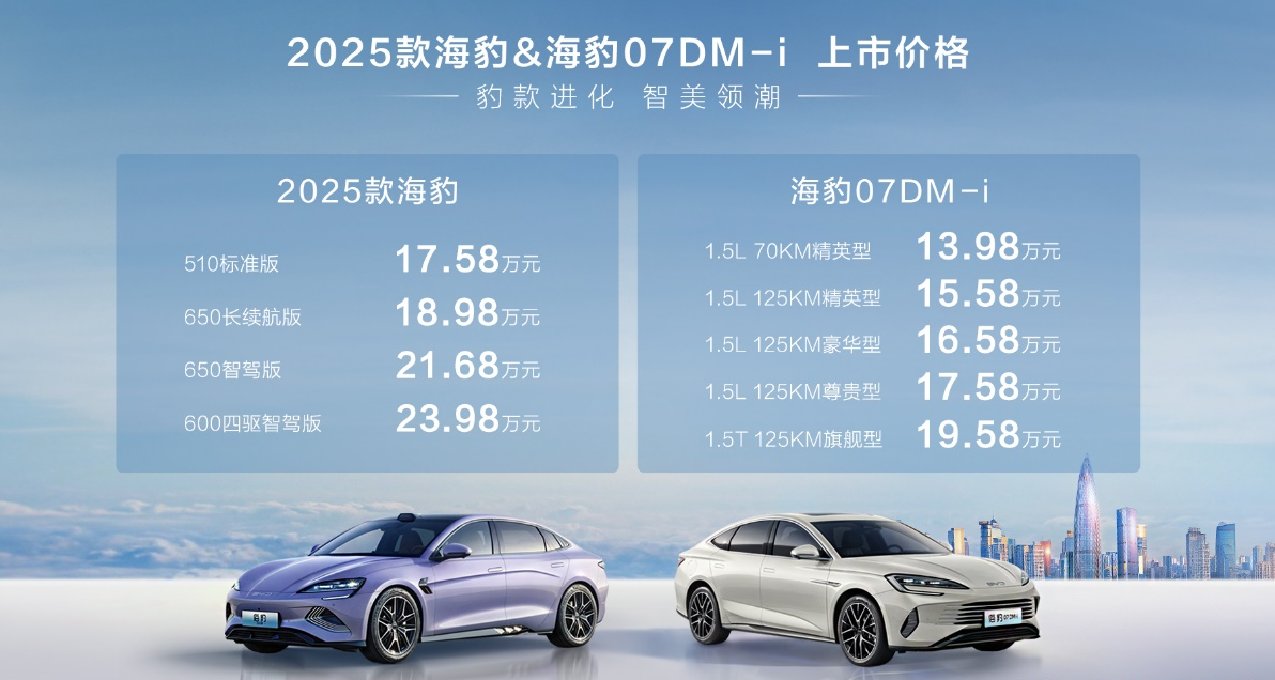 双豹齐发，比亚迪2025款海豹售17.58万起、海豹07DM-i售13.98万起