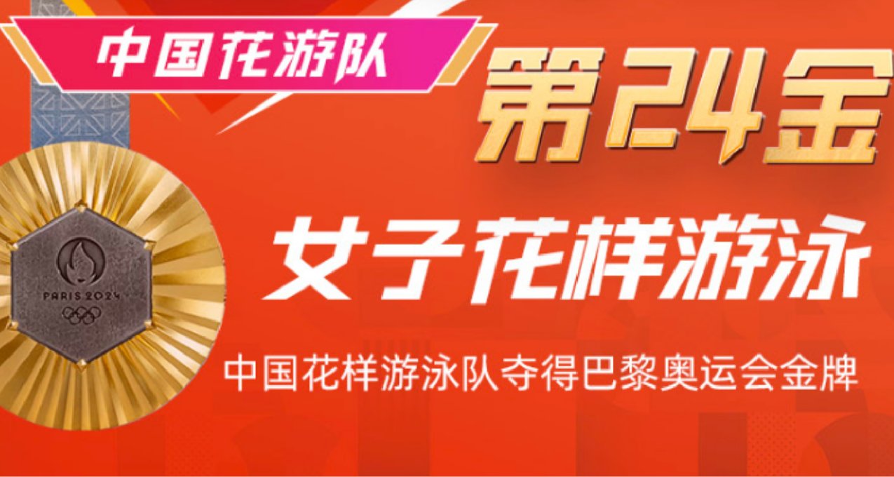 重回第一！中国登顶奖牌榜首，花游摘金、吴艳妮无缘半决赛
