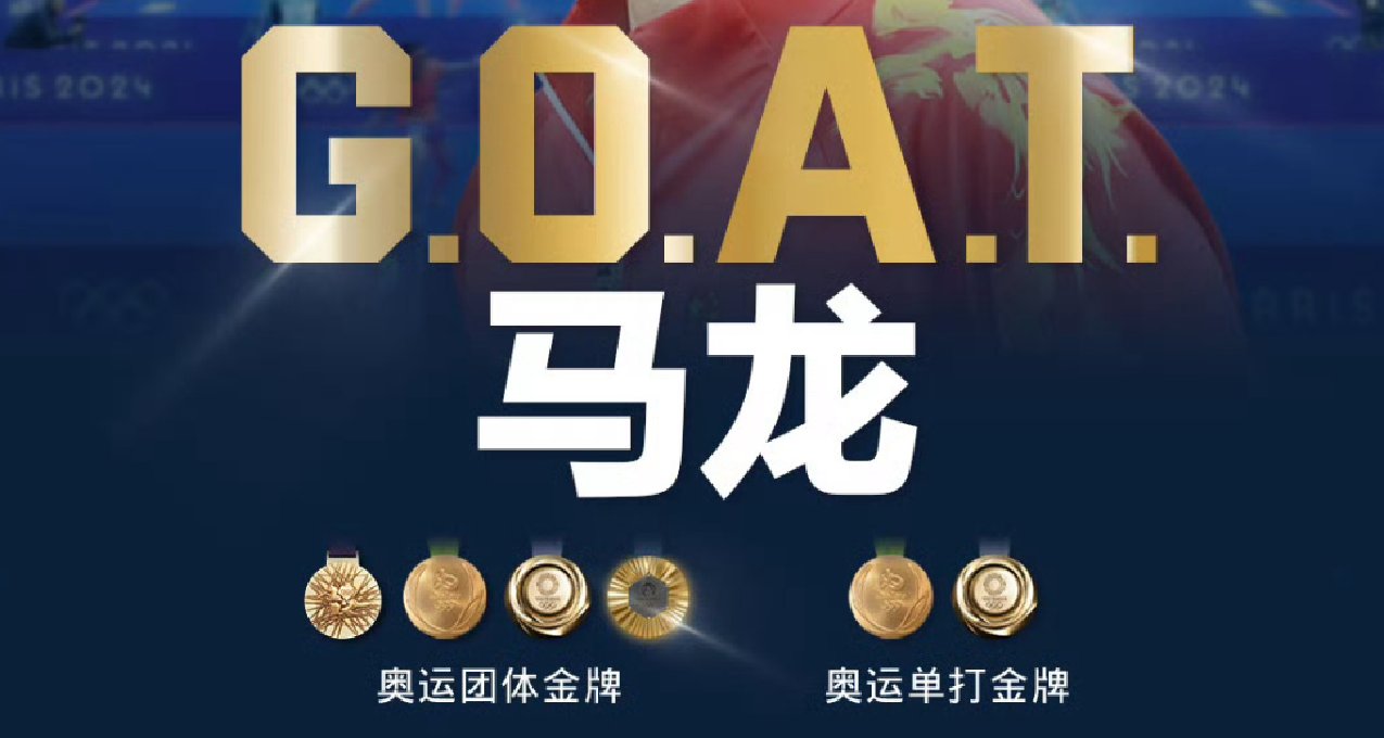 GOAT！馬龍加冕奧運六金王，國乒男團五連冠！