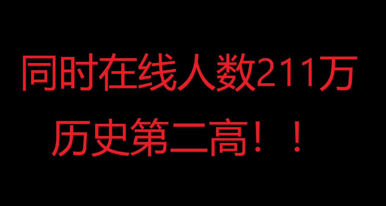 ​《黑神话 悟空》在线人数突破211万！Steam史上峰值第二高的游戏