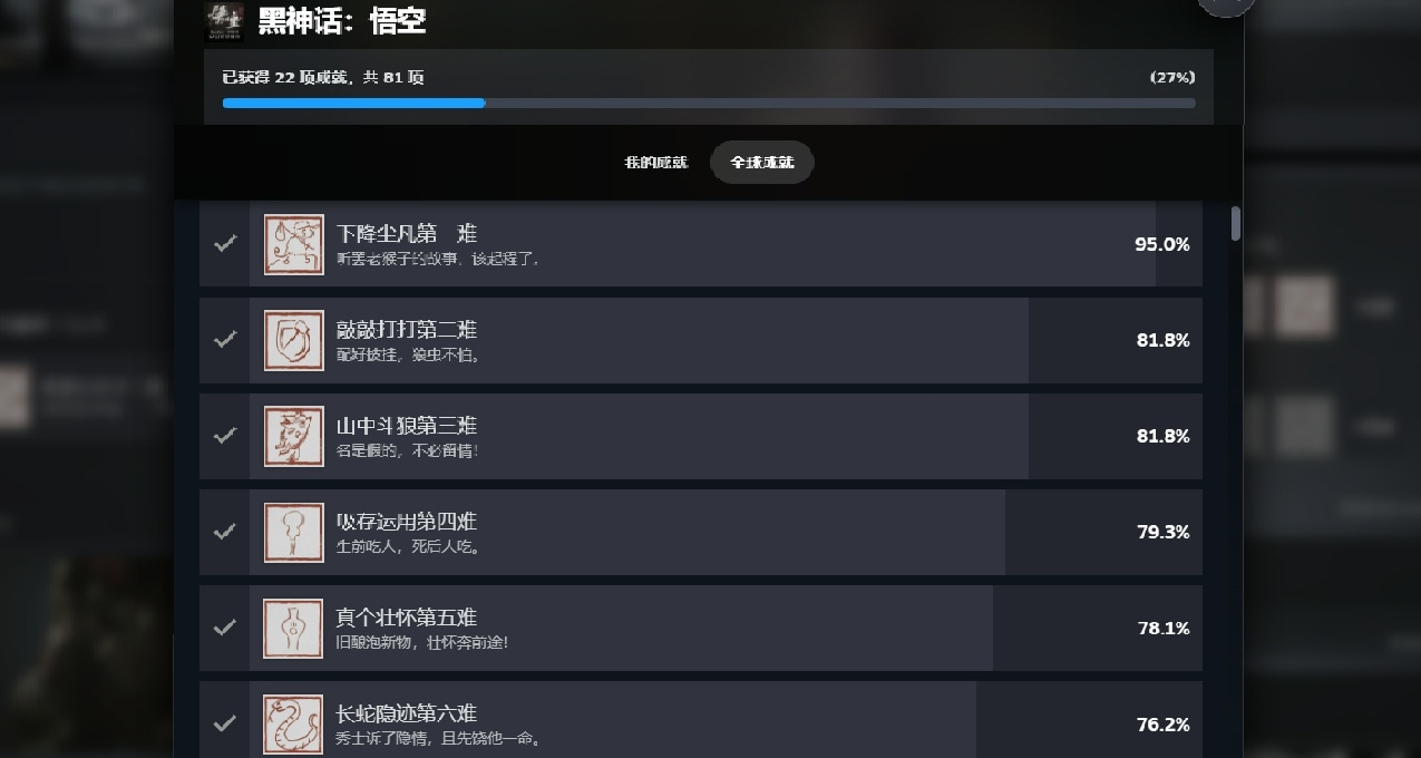 《黑神話悟空》成就解鎖指南（一）Steam全成就攻略