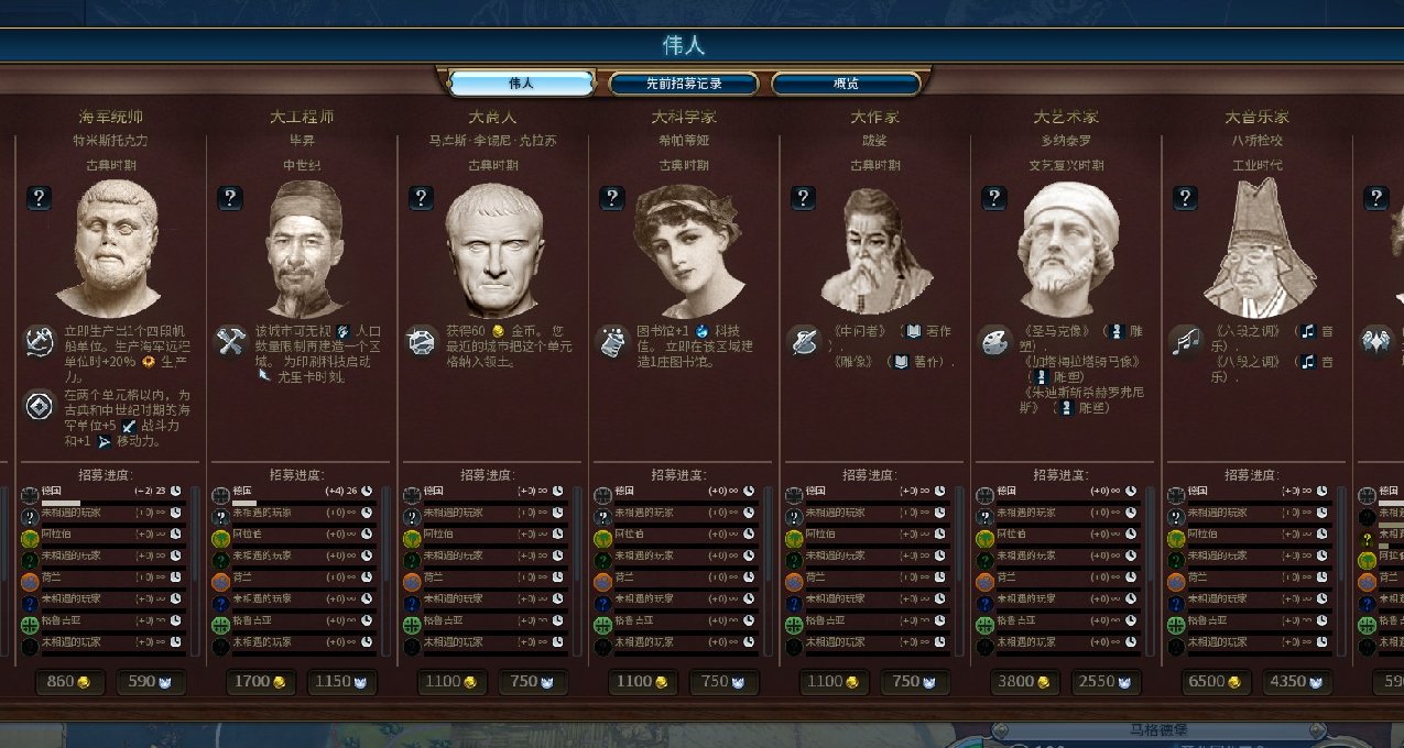 文明六基礎模組推薦（二）