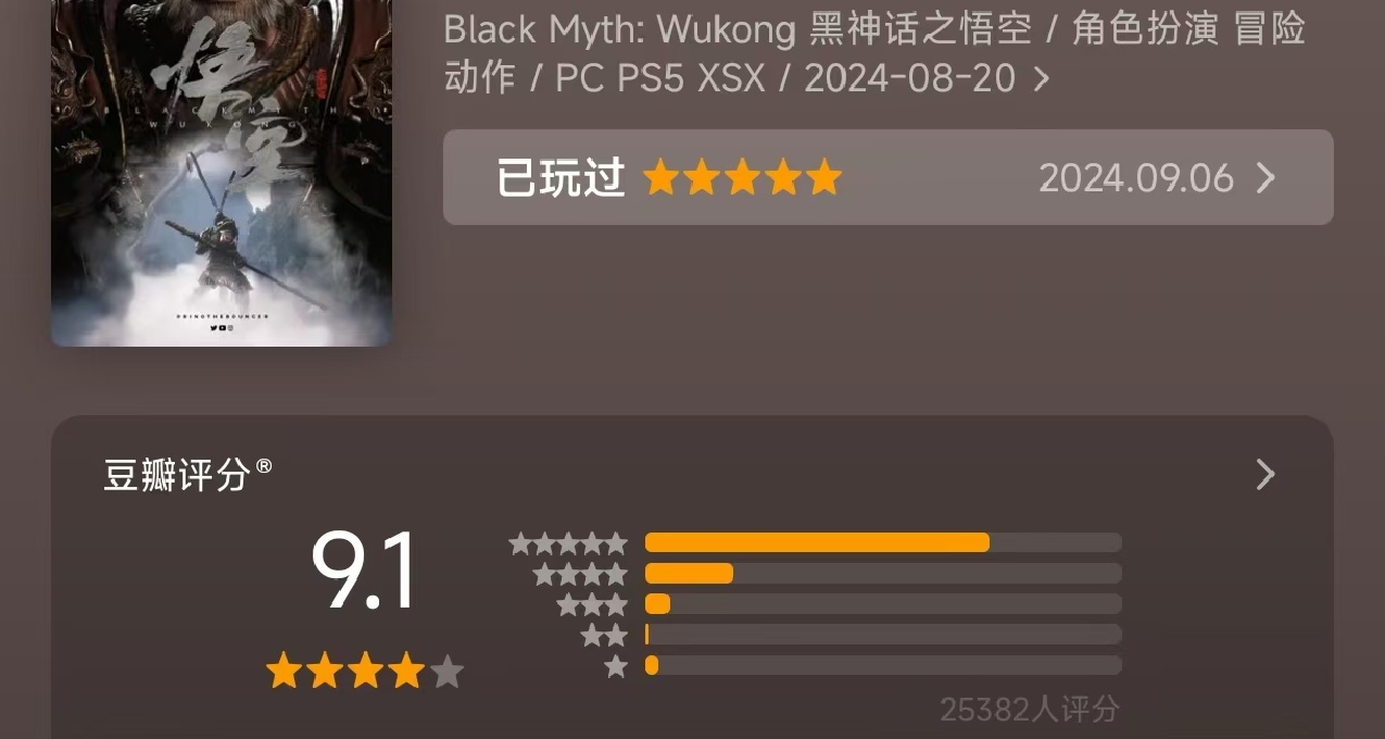 《黑神話：悟空》豆瓣評分9.1引熱議：不需要豆瓣來證明自己