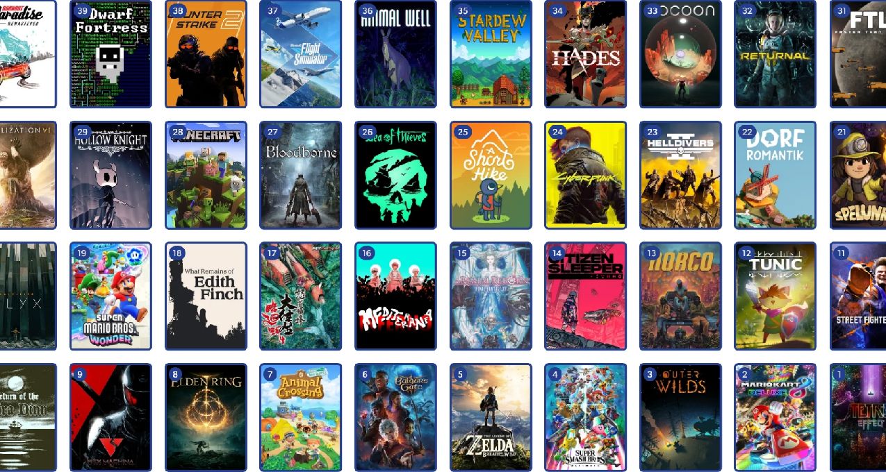 不知道玩什麼？來看看外媒Eurogamer評選的100款最佳遊戲