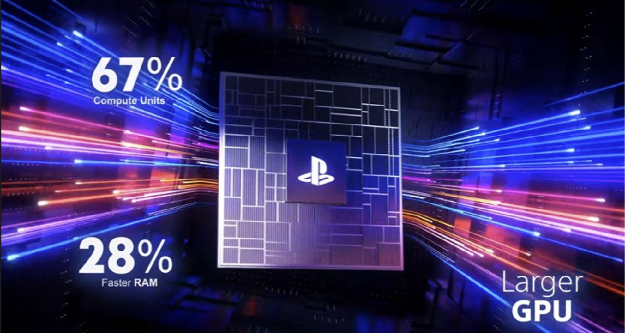 PS5 Pro具體細節信息彙總，預計9月26日開啓預訂