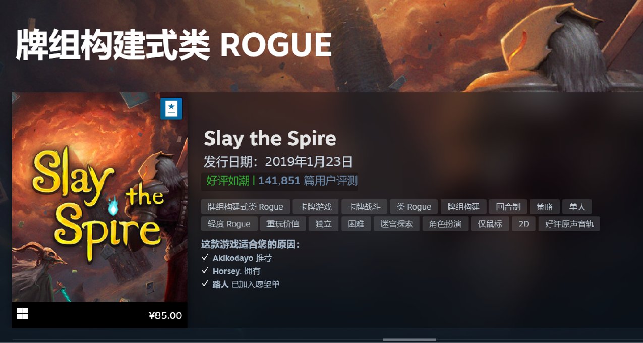 卡牌類（卡牌構建）遊戲合輯推薦