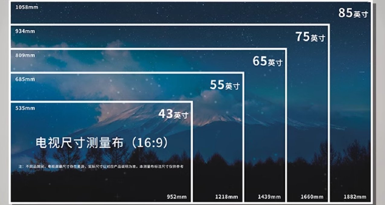電視推薦55-65寸