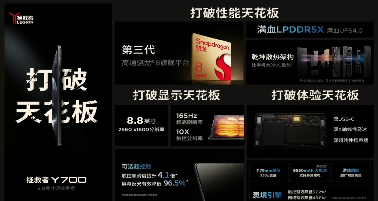 首發2899起！聯想拯救者Y700三代電競平板：8.8寸屏