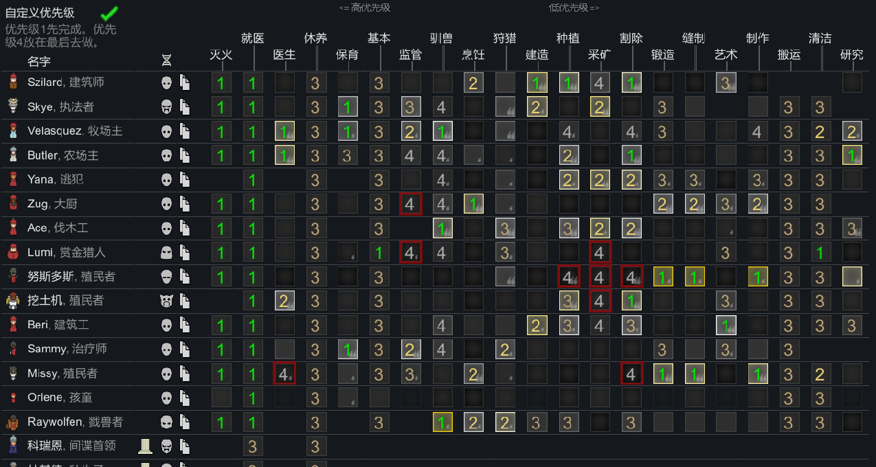 “你的方案不错，但我想做点改动”《环世界Rimworld》