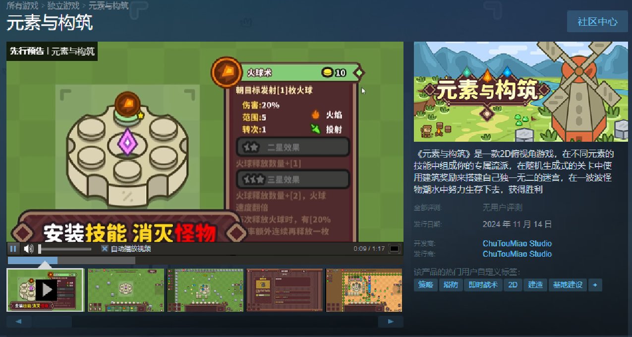 電腦配置不夠高？不如試試我們的遊戲！