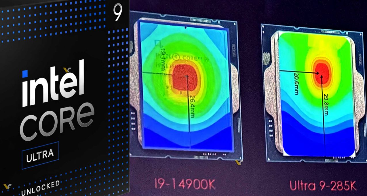 Intel 15代CPU定價泄露，頻率略微下降