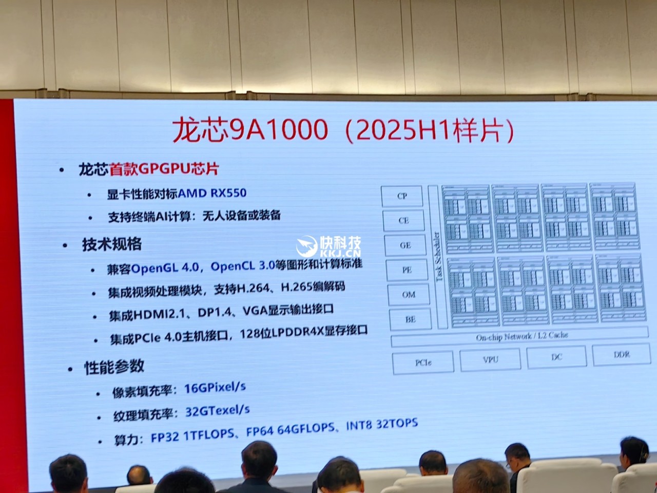 龍芯披露首款自研GPU顯卡：對標AMD七年前的RX550