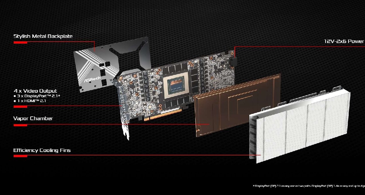 AMD、Intel正研究提供600W 12V-2x6显卡供电接口