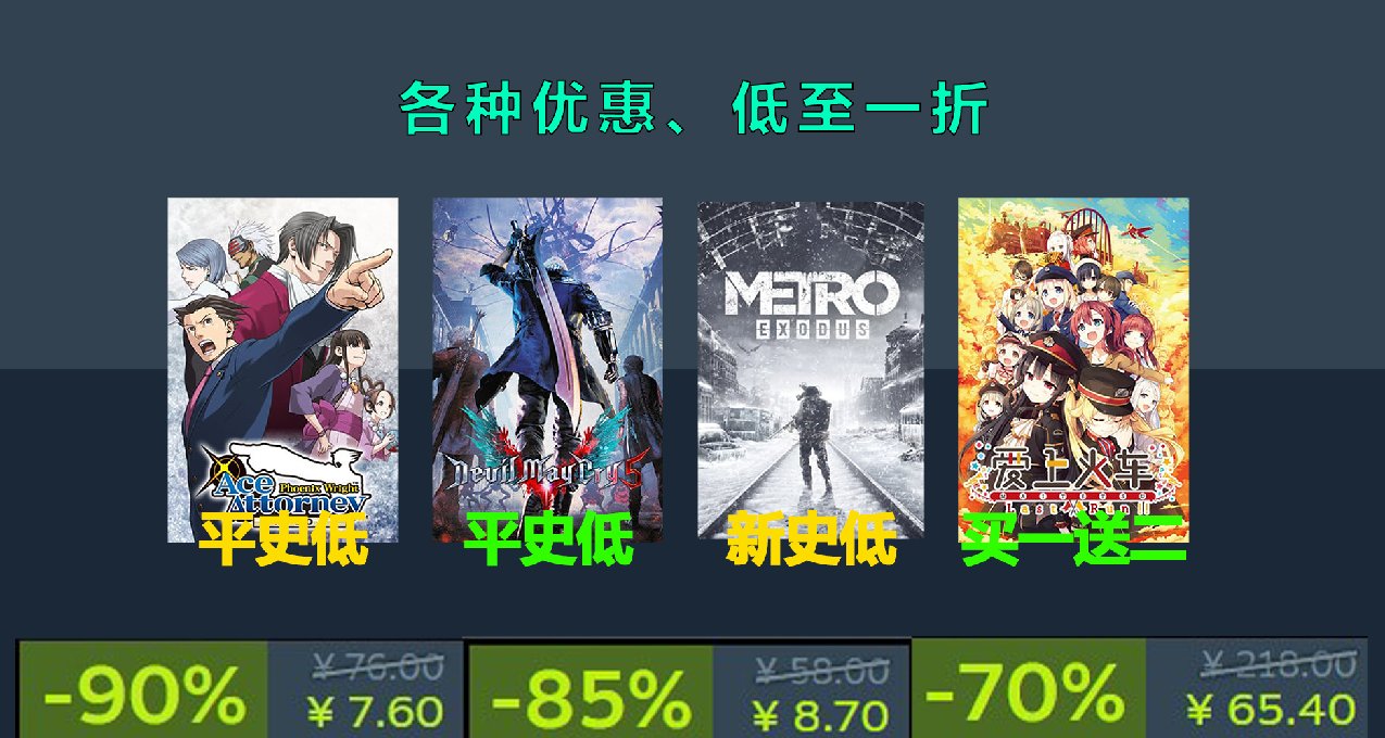 67款半折以上平史低、新史低80%好评游戏一览