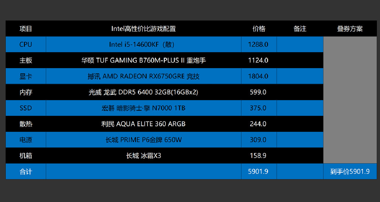 为臭打游戏的量身打造，2024双11电脑配置推荐