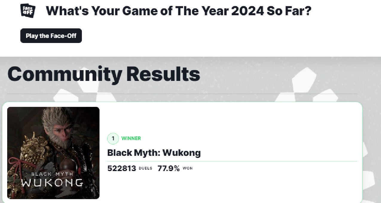 從IGN到金搖桿到？：《黑神話：悟空》的“年度遊戲”之爭