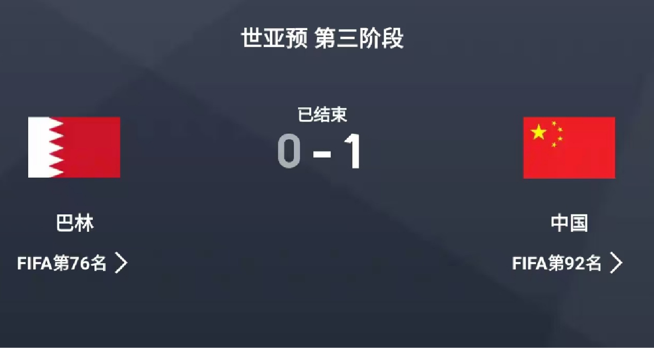 国足 1-0 巴林！张玉宁绝杀，完成惊天逆转！！